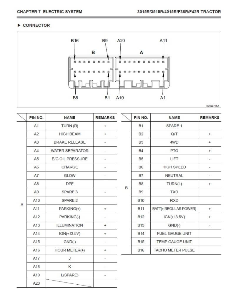 dash-plug-pinout - branson-forum.net